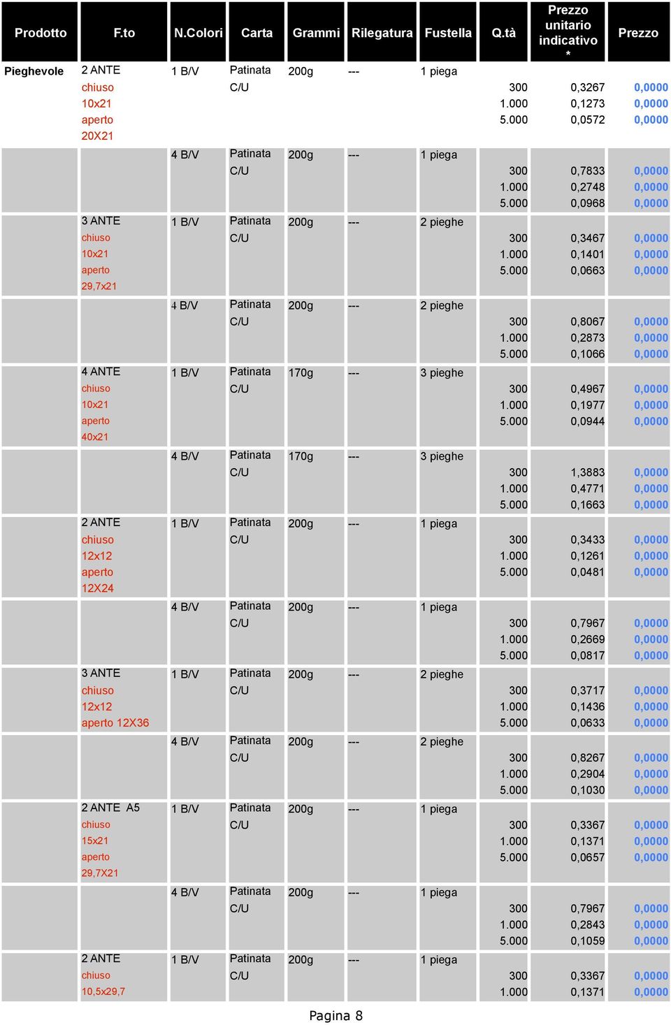 000 0,2873 0,0000 5.000 0,1066 0,0000 4 ANTE 1 B/V Patinata 170g 3 pieghe chiuso C/U 300 0,4967 0,0000 10x21 1.000 0,1977 0,0000 aperto 5.