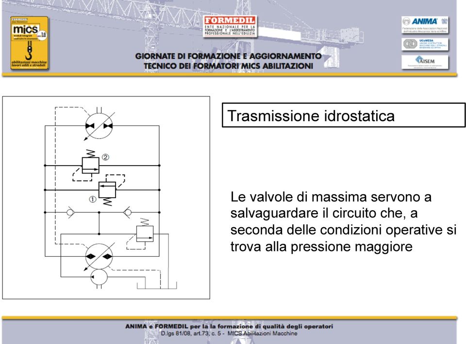 circuito che, a seconda delle