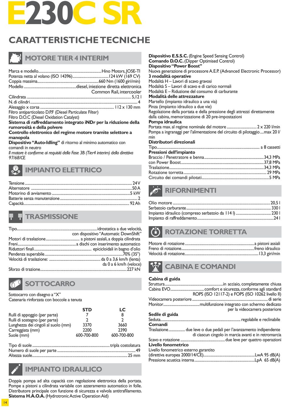 F (Diesel Particulate Filter) Filtro D.O.