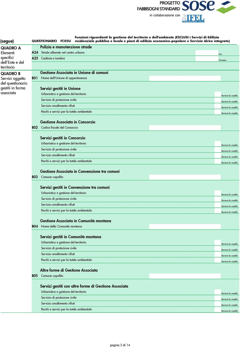 fiscale del Consorzio Servizi gestiti in Consorzio B03 Gestione Associata in Convenzione tra comuni Comune capofila Servizi gestiti in Convenzione tra comuni B04 Gestione Associata in Comunità