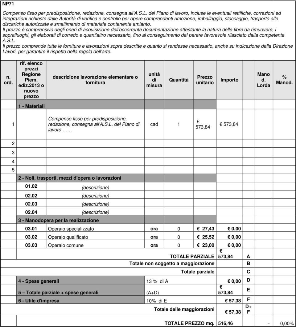 del Piano lavoro, incluse le eventuali rettifiche, correzioni ed integrazioni richieste dalle Autorità verifica e controllo per opere comprendenti rimozione, imballaggio, stoccaggio, trasporto alle