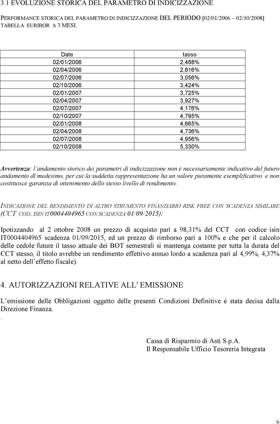 02/07/2008 4,956% 02/10/2008 5,330% Avvertenza: l andamento storico dei parametri di indicizzazione non è necessariamente indicativo del futuro andamento dl medesimo, per cui la suddetta