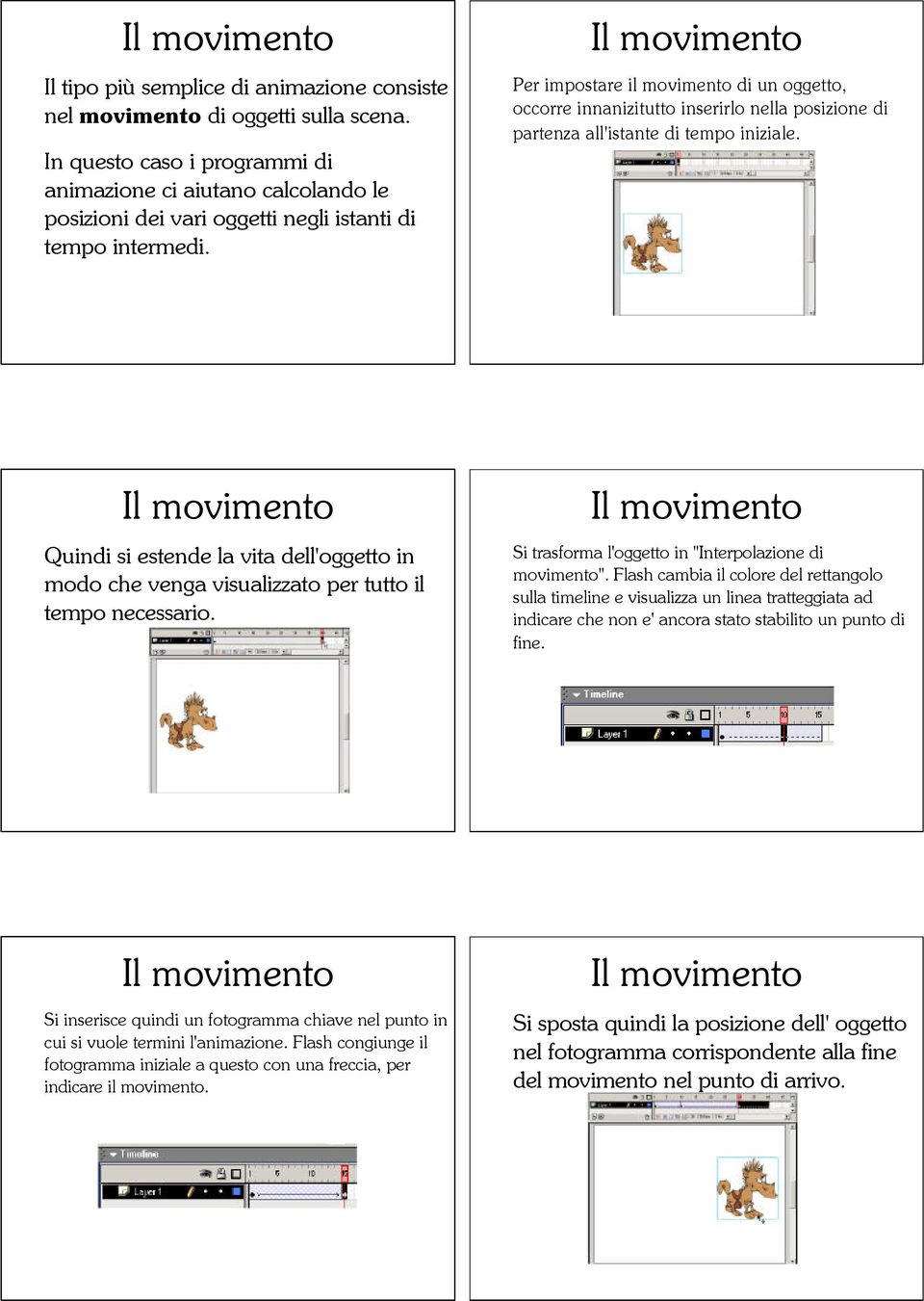 Per impostare il movimento di un oggetto, occorre innanizitutto inserirlo nella posizione di partenza all'istante di tempo iniziale.