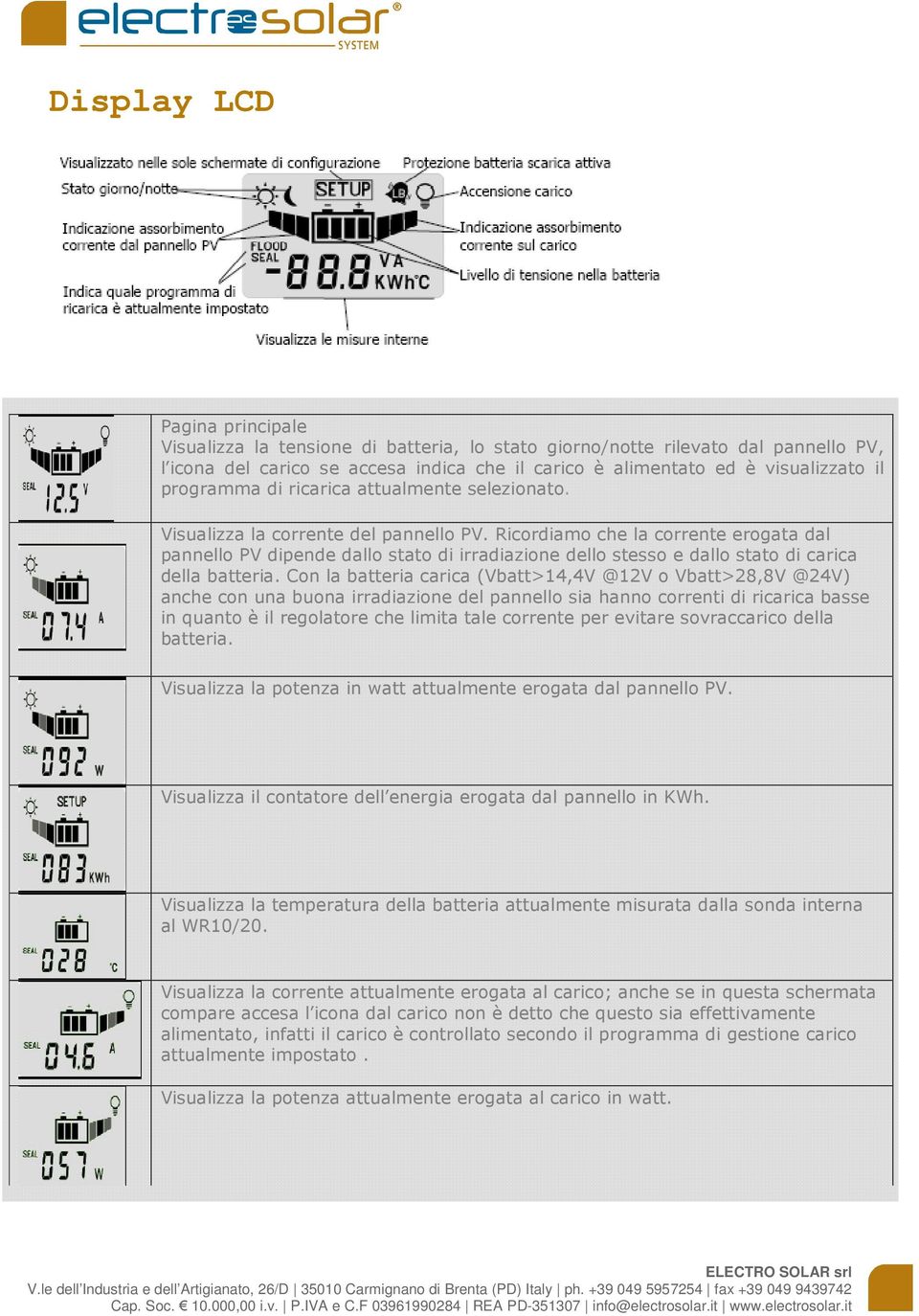 Ricordiamo che la corrente erogata dal pannello PV dipende dallo stato di irradiazione dello stesso e dallo stato di carica della batteria.