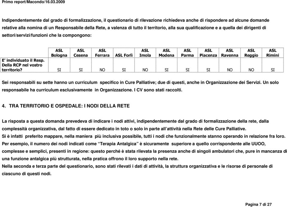 Ravenna ASL Reggio ASL Forlì E individuato il Resp. Della RCP nel vostro territorio?