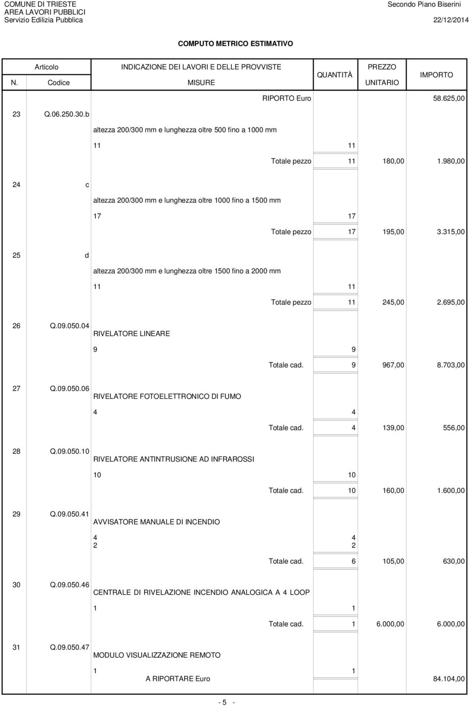 695,00 26 Q.09.050.04 RIVELATORE LINEARE 9 9 Totale cad. 9 967,00 8.703,00 27 Q.09.050.06 RIVELATORE FOTOELETTRONICO DI FUMO 4 4 Totale cad. 4 139,00 556,00 28 Q.09.050.10 RIVELATORE ANTINTRUSIONE AD INFRAROSSI 10 10 Totale cad.