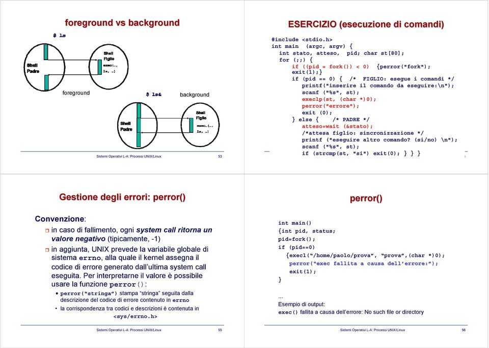 da eseguire:\n"); scanf ("%s", st); execlp(st, (char *)0); perror("errore"); exit (0); else { /* PADRE */ atteso=wait (&stato); /*attesa : sincronizzazione */ printf ("eseguire altro comando?