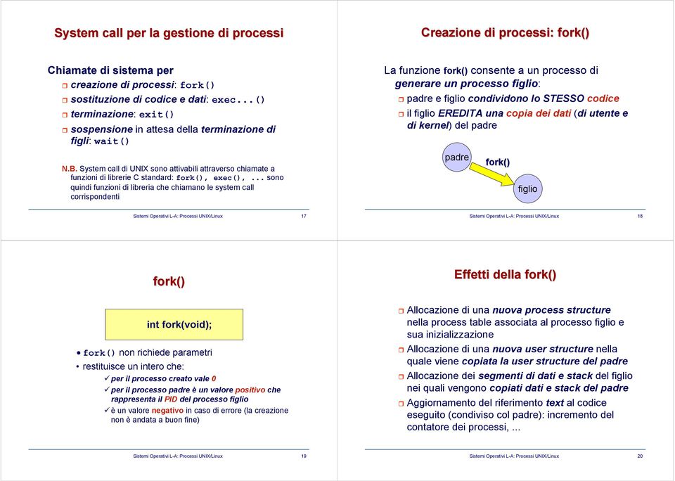 System call di UNIX sono attivabili attraverso chiamate a funzioni di librerie C standard: fork(), exec(), sono quindi funzioni di libreria che chiamano le system call corrispondenti La funzione