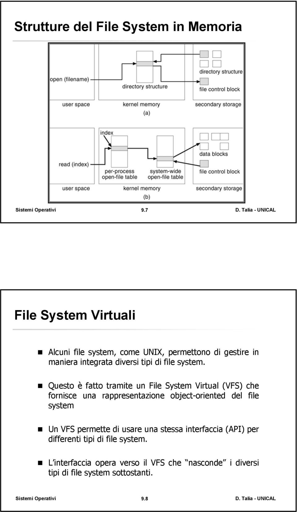 file system.