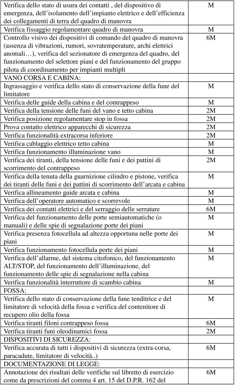 di emergenza del quadro, del funzionamento del selettore piani e del funzionamento del gruppo pilota di coordinamento per impianti multipli VANO CORSA E CABINA: Ingrassaggio e verifica dello stato di