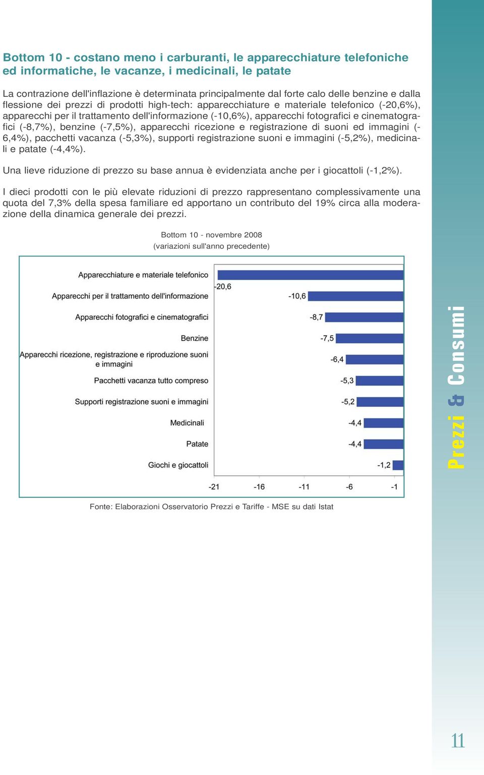 cinematografici (-8,7%), benzine (-7,5%), apparecchi ricezione e registrazione di suoni ed immagini (- 6,4%), pacchetti vacanza (-5,3%), supporti registrazione suoni e immagini (-5,2%), medicinali e