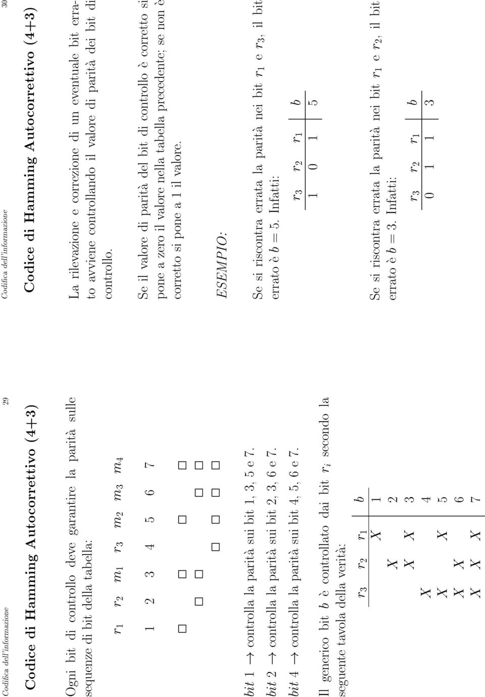 generico bit b çe controllato dai bit r i secondo la tavola della veritça: seguente r2 r1 b r3 1 X 2 X X 3 X 4 X X 5 X X 6 X X X 7 X Codiæca dell'informazione 30 Codice di Hamming Autocorrettivo