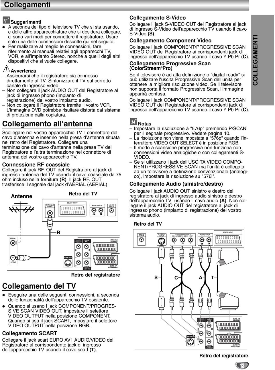 Per realizzare al meglio le connessioni, fare riferimento ai manuali relativi agli apparecchi TV, VCR, e all impianto Stereo, nonché a quelli degli altri dispositivi che si vuole collegare.