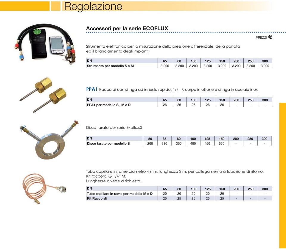 1/4 F, corpo in ottone e siringa in acciaio inox DN 65 80 100 125 150 200 250 300 PPA1 per modello S, M e D 26 26 26 26 26 - - - Disco tarato per serie Ekoflux.