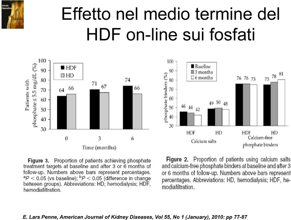 Lars Penne, American Journal of