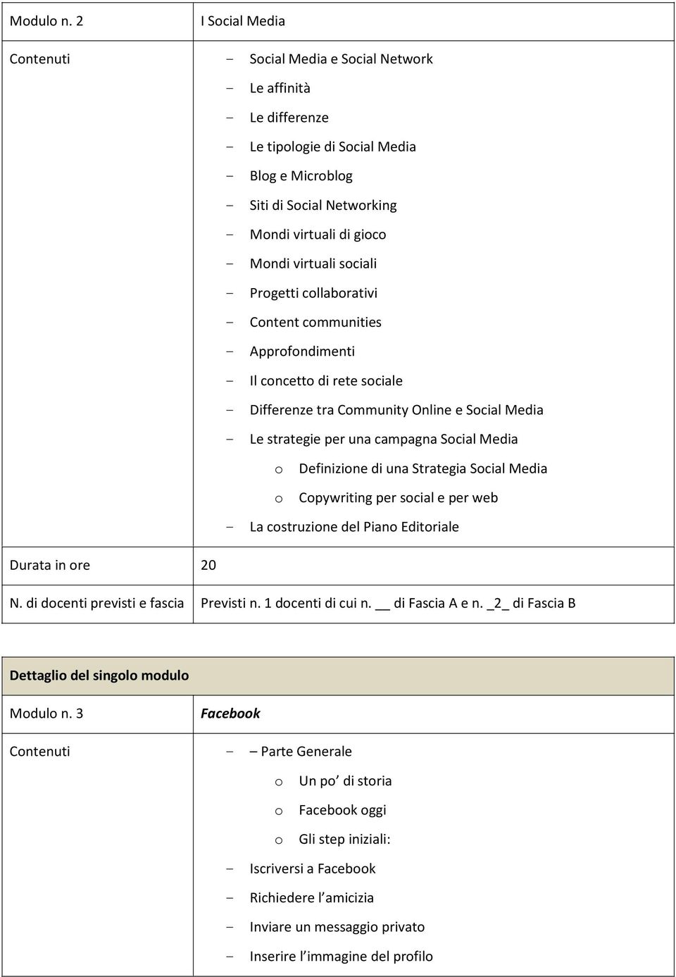 - Prgetti cllabrativi - Cntent cmmunities - Apprfndimenti - Il cncett di rete sciale - Differenze tra Cmmunity Online e Scial Media - Le strategie per una campagna Scial Media Definizine di una