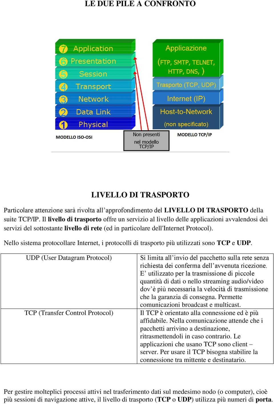 Nello sistema protocollare Internet, i protocolli di trasporto più utilizzati sono TCP e UDP.