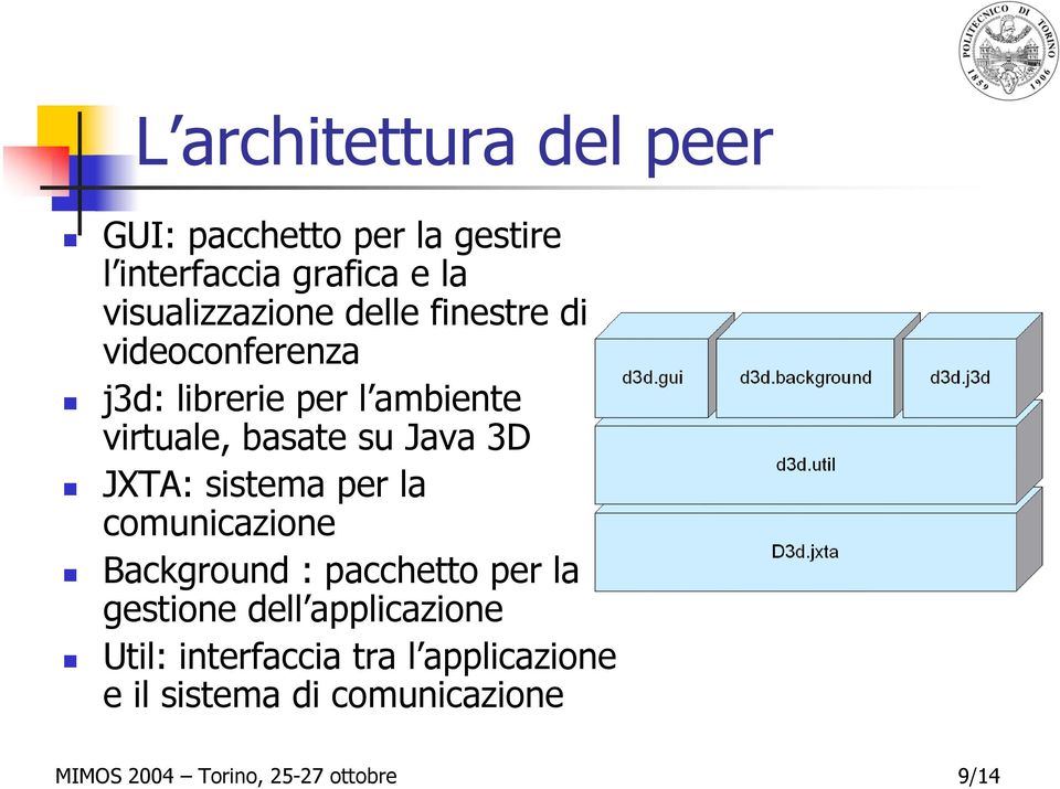 su Java 3D JXTA: sistema per la comunicazione Background : pacchetto per la gestione dell