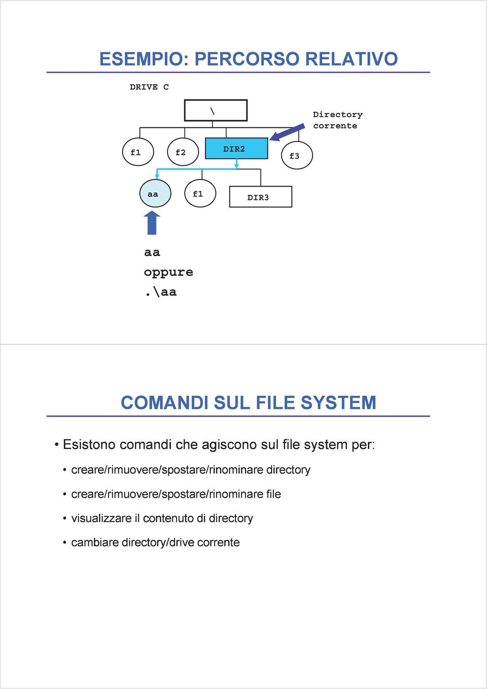 \aa COMANDI SUL FILE SYSTEM Esistono comandi che agiscono sul file system per: