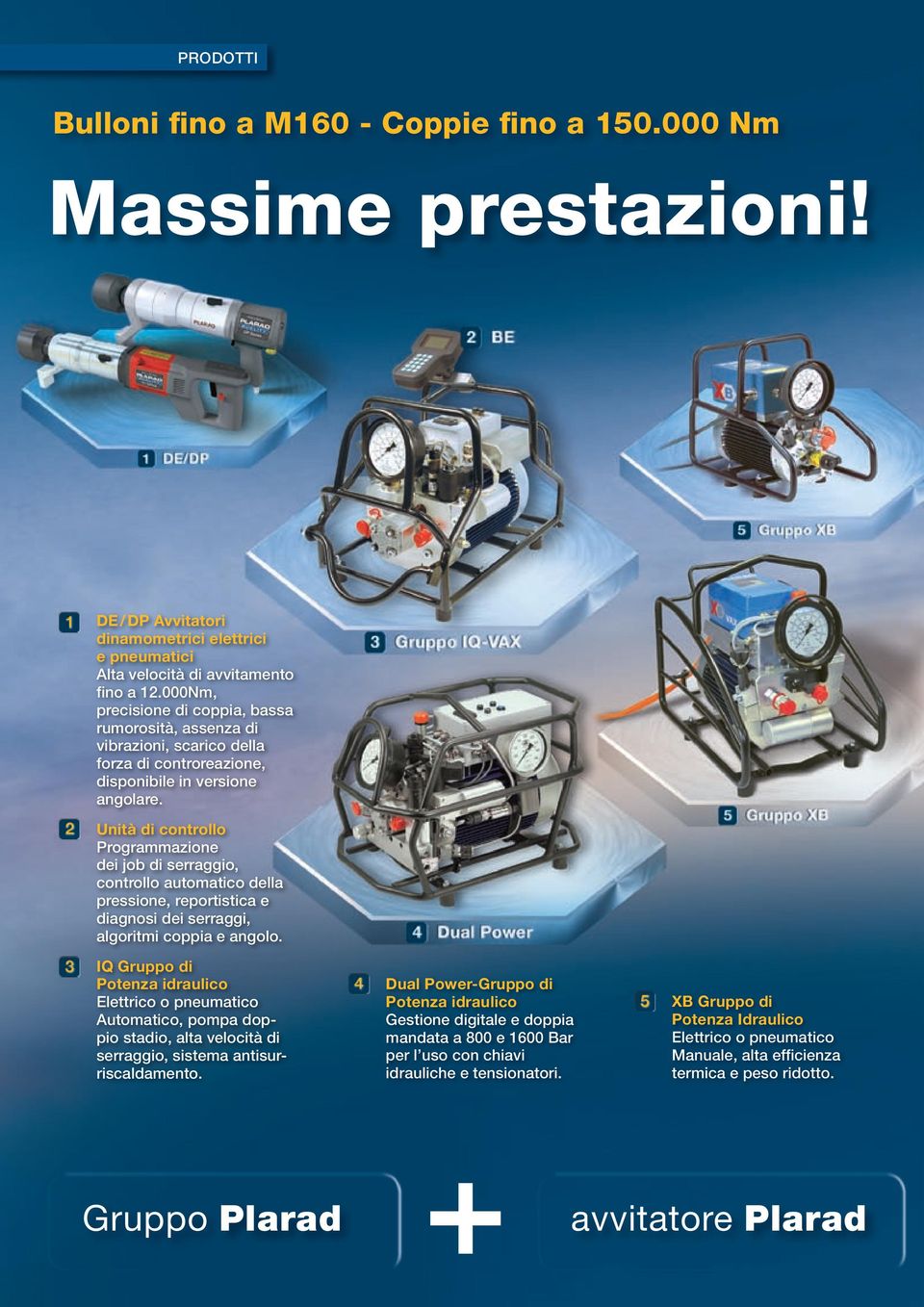 Unità di controllo Programmazione dei job di serraggio, controllo automatico della pressione, reportistica e diagnosi dei serraggi, algoritmi coppia e angolo.