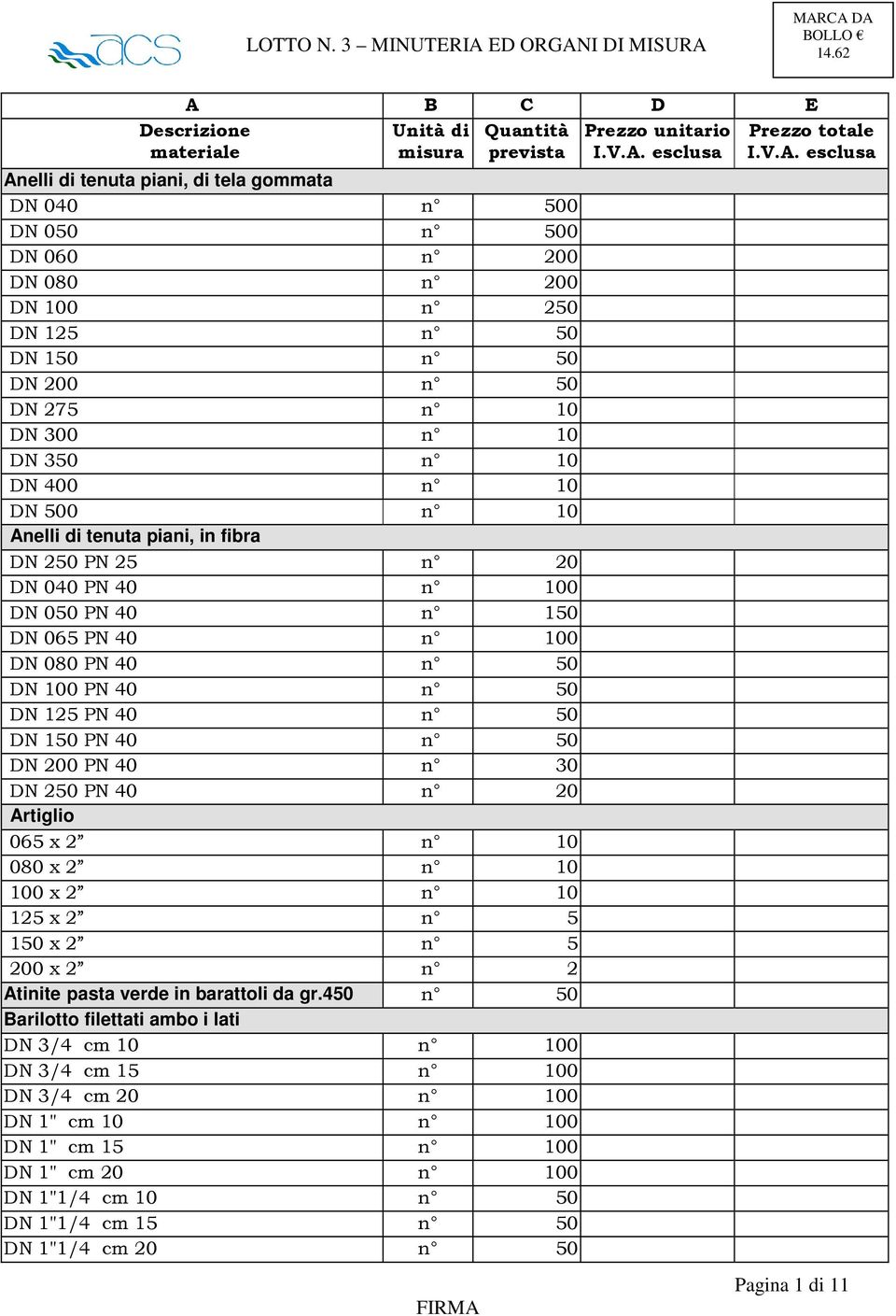 40 n 150 DN 065 PN 40 n 100 DN 080 PN 40 n 50 DN 100 PN 40 n 50 DN 125 PN 40 n 50 DN 150 PN 40 n 50 DN 200 PN 40 n 30 DN 250 PN 40 n 20 Artiglio 065 x 2 n 10 080 x 2 n 10 100 x 2 n 10 125 x 2 n 5 150