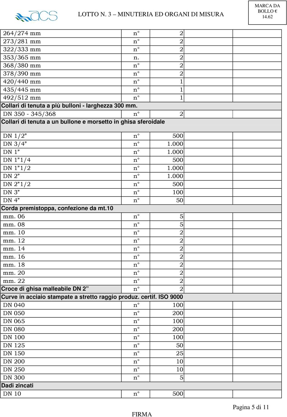 DN 350-345/368 n 2 Collari di tenuta a un bullone e morsetto in ghisa sferoidale DN 1/2 n 500 DN 3/4 n 1.000 DN 1 n 1.000 DN 1 1/4 n 500 DN 1 1/2 n 1.000 DN 2 n 1.