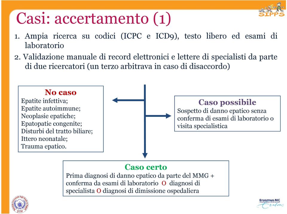 infettiva; Epatite autoimmune; Neoplasie epatiche; Epatopatie congenite; Disturbi del tratto biliare; Ittero neonatale; Trauma epatico.