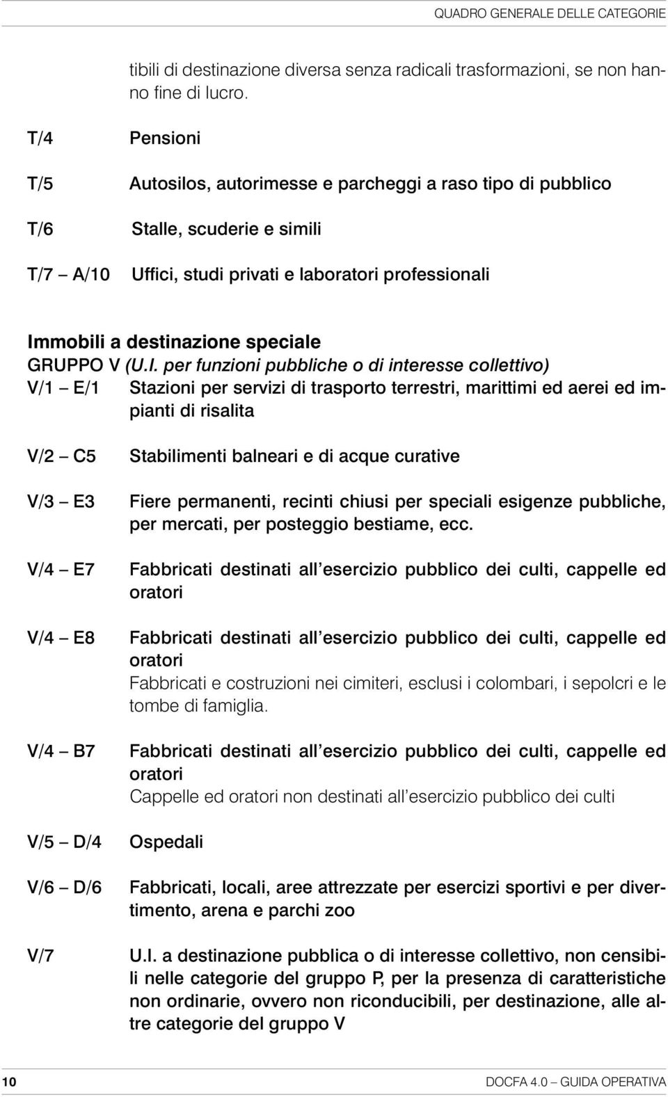 mobili a destinazione speciale GRUPPO V (U.I.