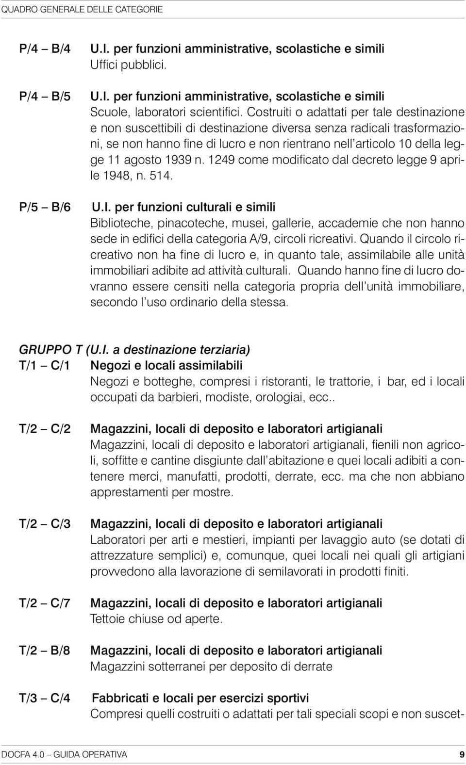 1939 n. 1249 come modificato dal decreto legge 9 aprile 1948, n. 514. P/5 B/6 U.I.