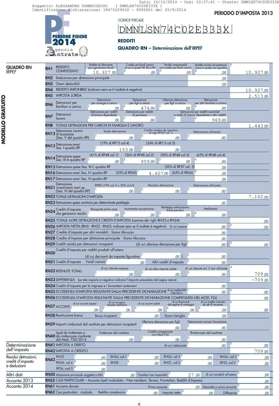 REDDITO per agevolazioni fiscali di cui ai quadri RF, RG e RH con credito per fondi comuni COMPLESSIVO 0.