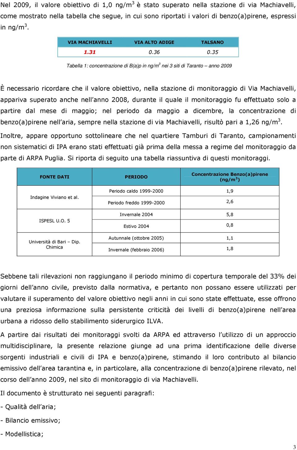 35 Tabella 1: concentrazione di B(a)p in ng/m 3 nei 3 siti di Taranto anno 2009 È necessario ricordare che il valore obiettivo, nella stazione di monitoraggio di Via Machiavelli, appariva superato