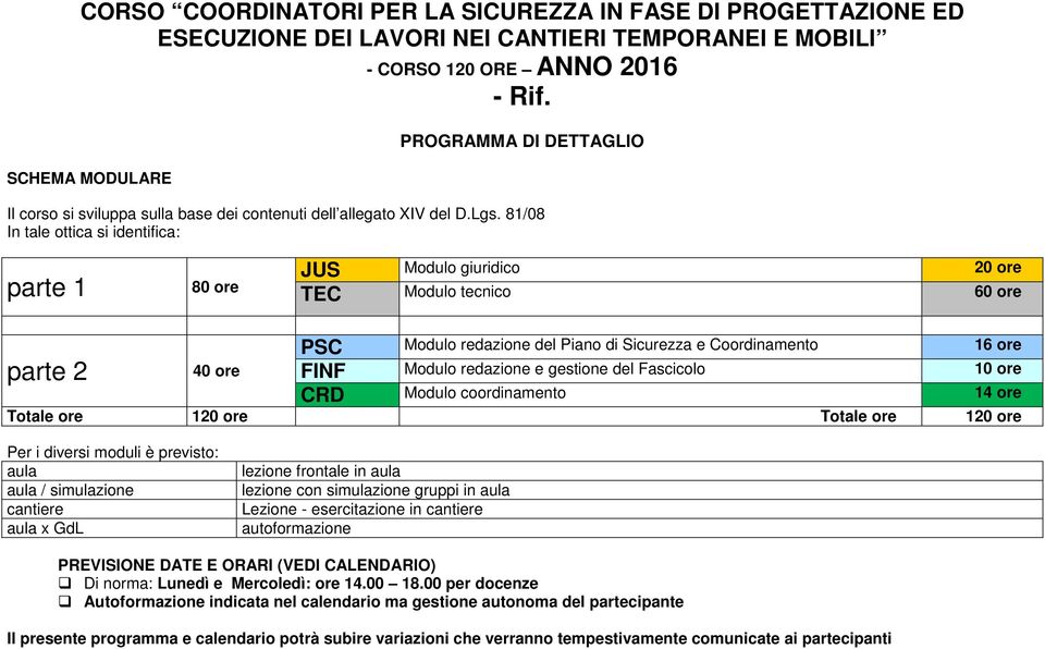 81/08 In tale ottica si identifica: parte 1 80 ore JUS Modulo giuridico 20 ore TEC Modulo tecnico 60 ore parte 2 40 ore PSC Modulo redazione del Piano di Sicurezza e Coordinamento 16 ore FINF Modulo