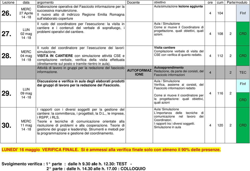 LUN 02 mag Il ruolo del coordinatore per l esecuzione: la visita in cantiere e i contenuti del verbale di sopralluogo, i problemi operativi del cantiere.