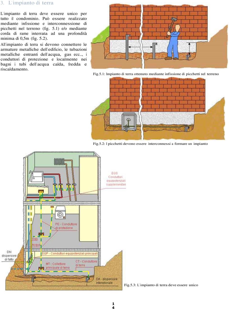 All impianto di terra si devono connettere le armature metalliche dell edificio, le tubazioni metalliche entranti dell acqua, gas ecc.