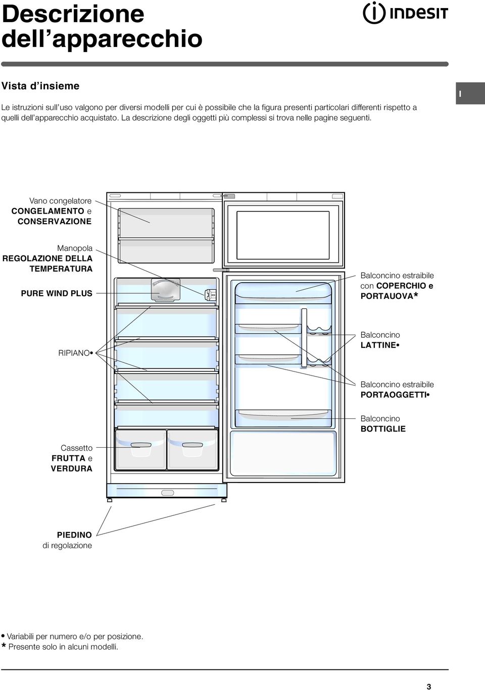 Vano congelatore CONGELAMENTO e CONSERVAZONE Manopola REGOLAZONE DELLA TEMPERATURA PURE WND PLUS Balconcino estraibile con COPERCHO e PORTAUOVA* RPANO