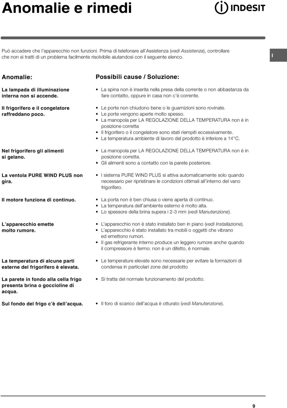 Anomalie: La lampada di illuminazione interna non si accende. l frigorifero e il congelatore raffreddano poco. Nel frigorifero gli alimenti si gelano. La ventola PURE WND PLUS non gira.