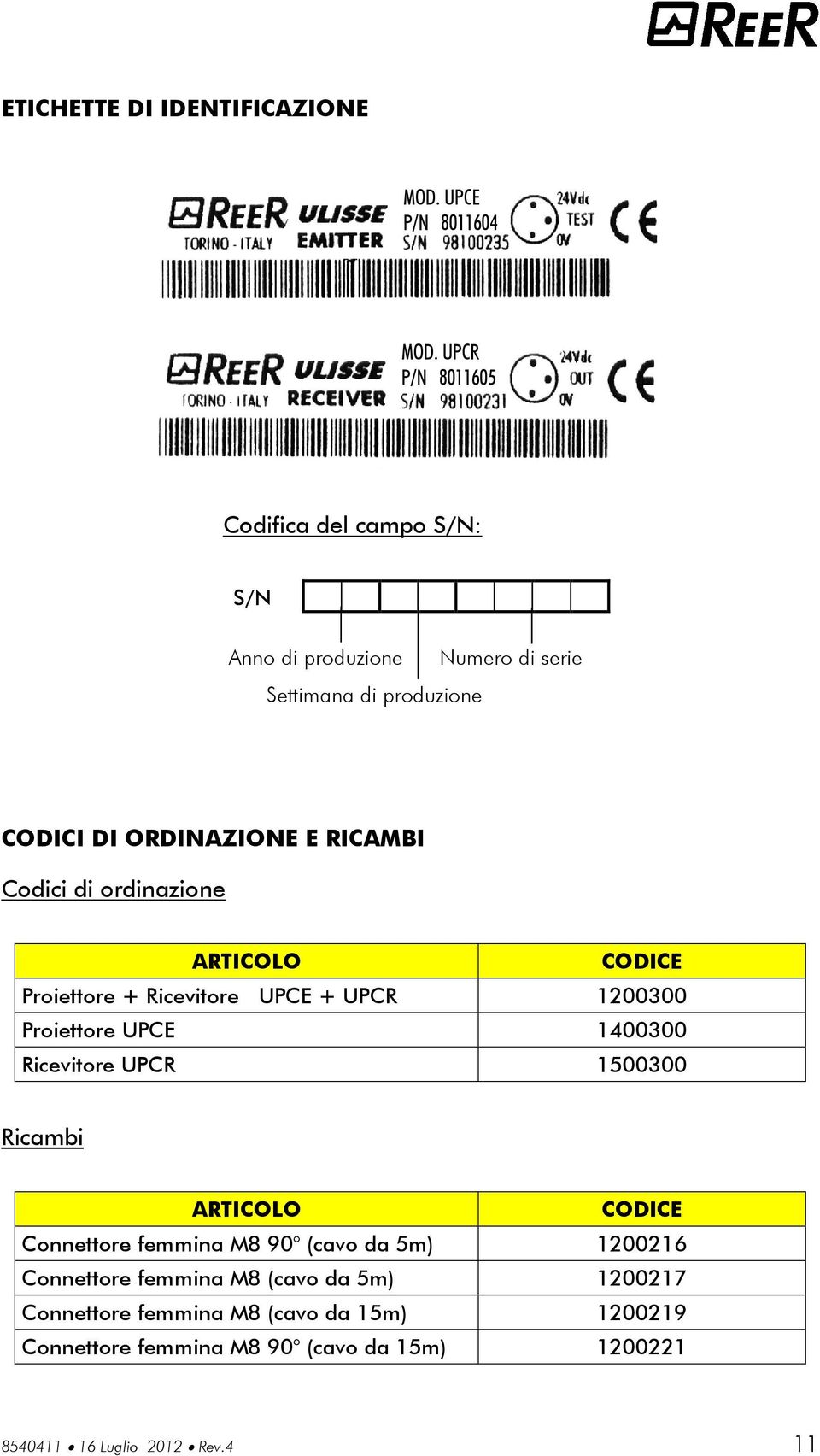 Codici di ordinazione ARTICOLO CODICE Proiettore + Ricevitore UPCE + UPCR 1200300 Proiettore UPCE 1400300 Ricevitore UPCR 1500300 Ricambi