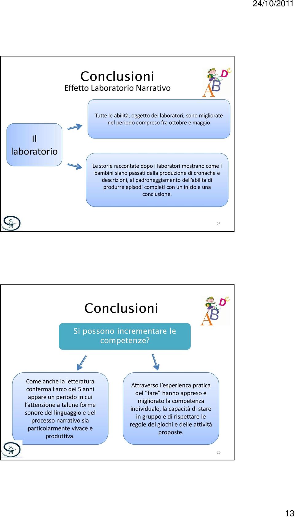 25 Conclusioni Si possono incrementare le competenze?