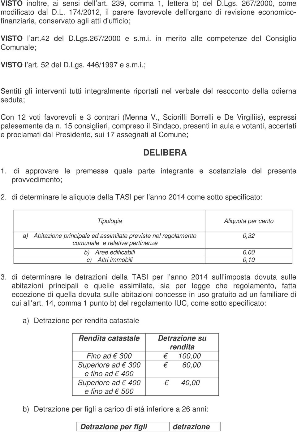 , Sciorilli Borrelli e De Virgiliis), espressi palesemente da n.