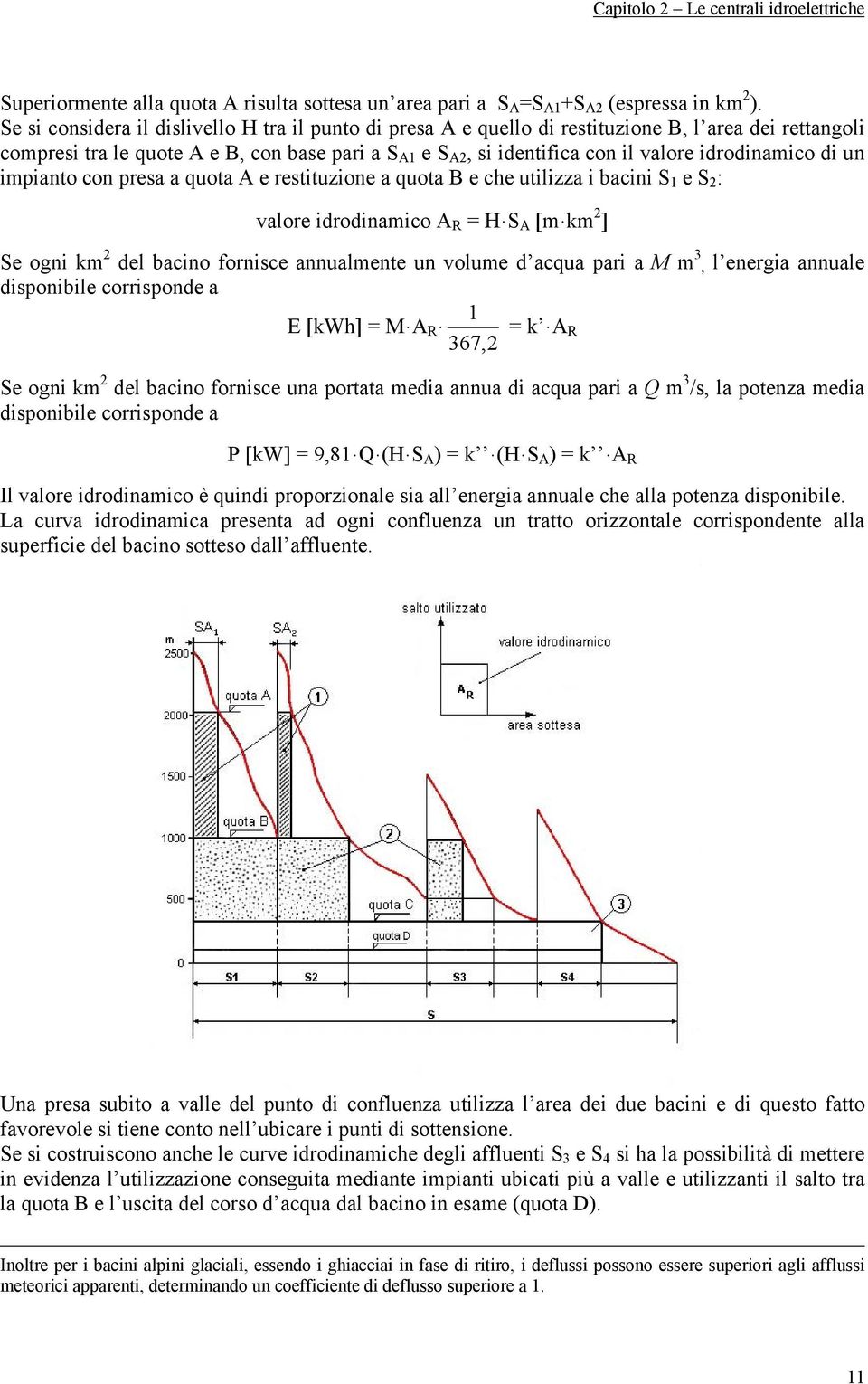 idrodinamico di un impianto con presa a quota A e restituzione a quota B e che utilizza i bacini S 1 e S : valore idrodinamico A R = H S A [m km ] Se ogni km del bacino fornisce annualmente un volume