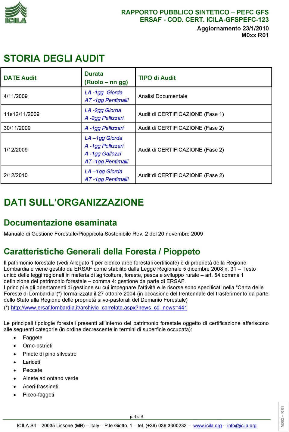 CERTIFICAZIONE (Fase 2) Audit di CERTIFICAZIONE (Fase 2) DATI SULL ORGANIZZAZIONE Documentazione esaminata Manuale di Gestione Forestale/Pioppicola Sostenibile Rev.