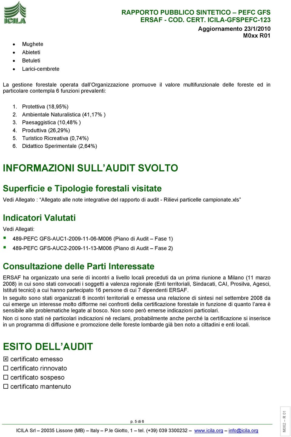 Didattico Sperimentale (2,64%) INFORMAZIONI SULL AUDIT SVOLTO Superficie e Tipologie forestali visitate Vedi Allegato : Allegato alle note integrative del rapporto di audit - Rilievi particelle