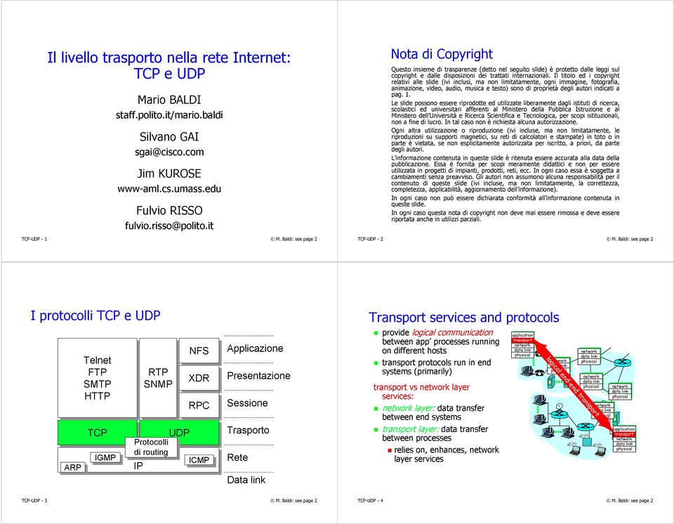 Il titolo ed i copyright relativi alle slide (ivi inclusi, ma non limitatamente, ogni immagine, fotografia, animazione, video, audio, musica e testo) sono di proprietà degli autori indicati a pag. 1.