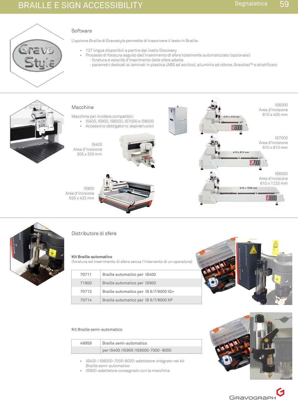 alluminio ed ottone, Gravotac e stratificato Macchine Macchine per incidere compatibili: IS400, IS900, IS6000, IS7000 e IS8000 Accessorio obbligatorio: aspiratrucioli IS400 Area d'incisione 305 x 200