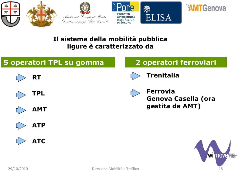 ferroviari RT TPL AMT Trenitalia Ferrovia Genova Casella