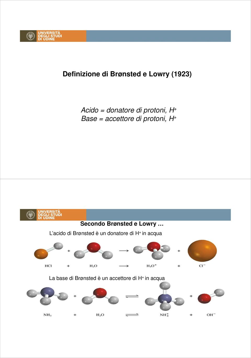 Brønsted e Lowry L acido di Brønsted è un donatore di H