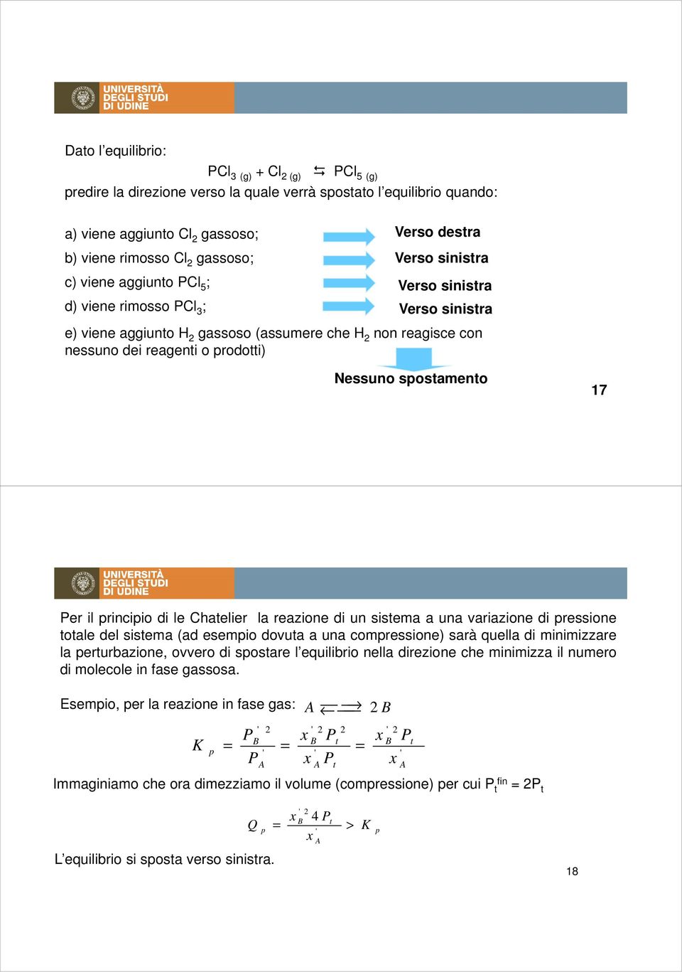 Nessuno sostamento 17 Per il rinciio di le Chatelier la reazione di un sistema a una variazione di ressione totale del sistema (ad esemio dovuta a una comressione) sarà quella di minimizzare la