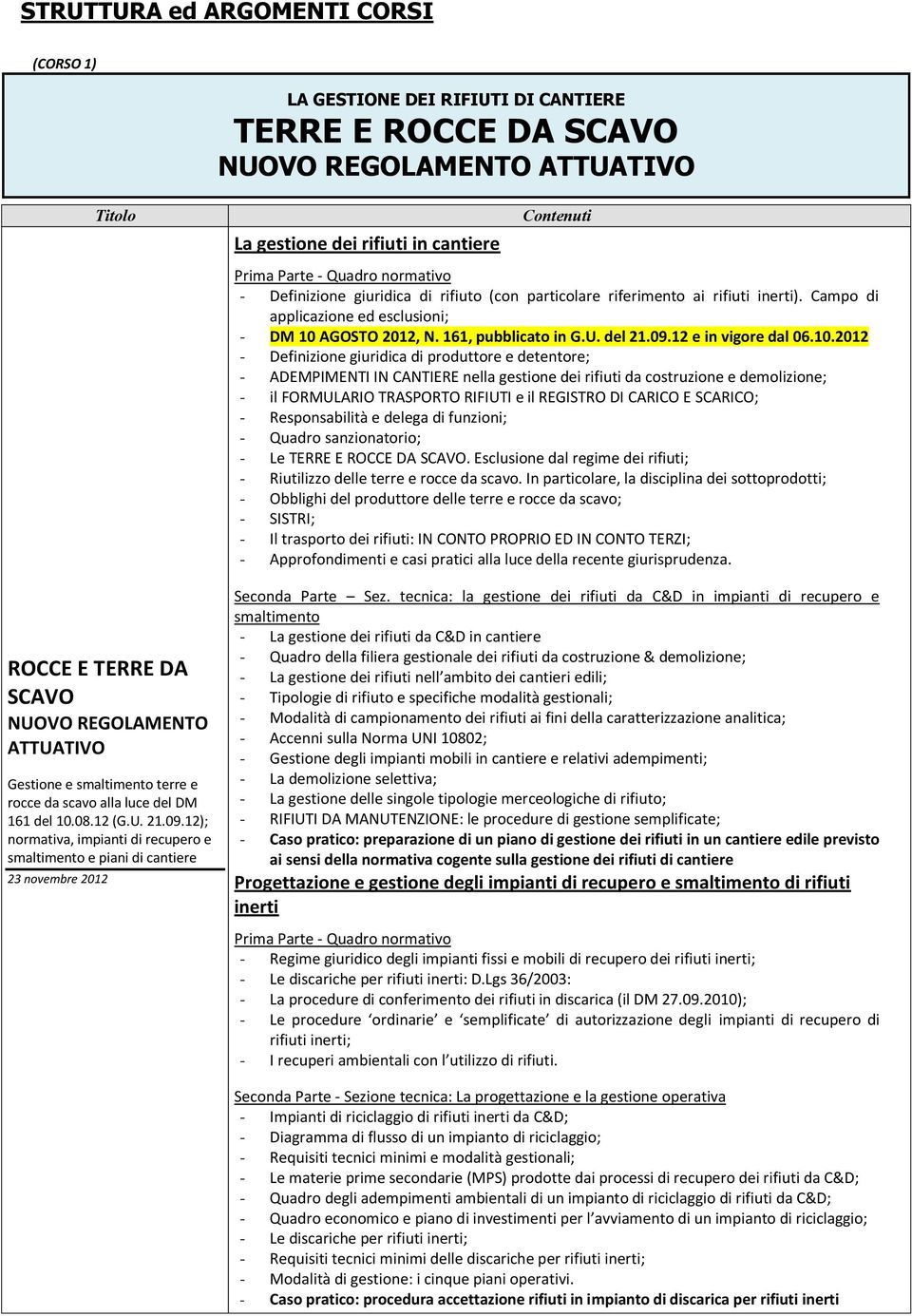 12); normativa, impianti di recupero e smaltimento e piani di cantiere 23 novembre 2012 La gestione dei rifiuti in cantiere Contenuti Prima Parte - Quadro normativo - Definizione giuridica di rifiuto