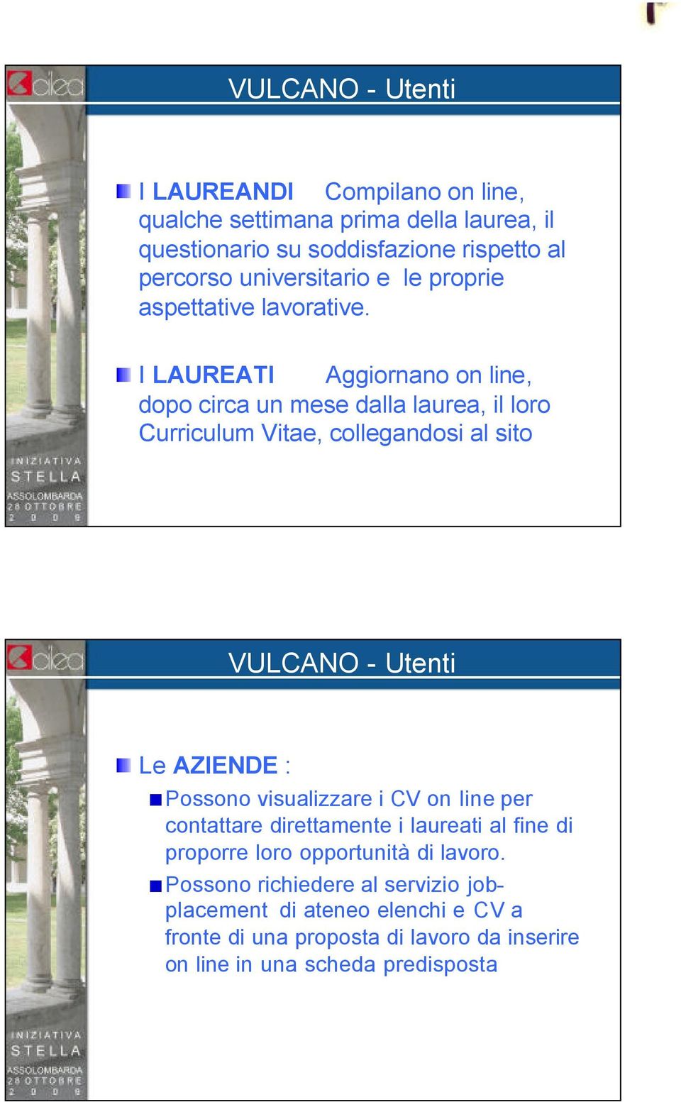 I LAUREATI Aggiornano on line, dopo circa un mese dalla laurea, il loro Curriculum Vitae, collegandosi al sito VULCANO - Utenti Le AZIENDE : Possono