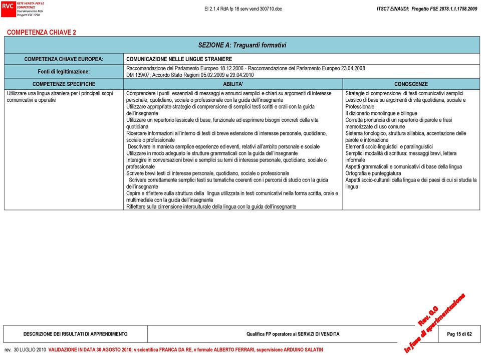 2008 DM 139/07; Accordo Stato Regioni 05.02.2009 e 29.04.